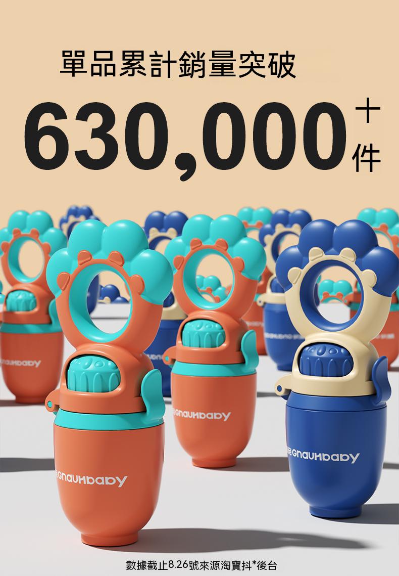 超夯!!!!累計銷售超過630000組！皇扉咬咬袋 給寶寶更好的